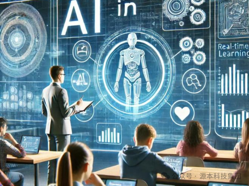 艾弗森贝博ballbet官网科技-本科生掌握大数据、云原生、AI-竞赛保研求职的“超车秘籍”来了！